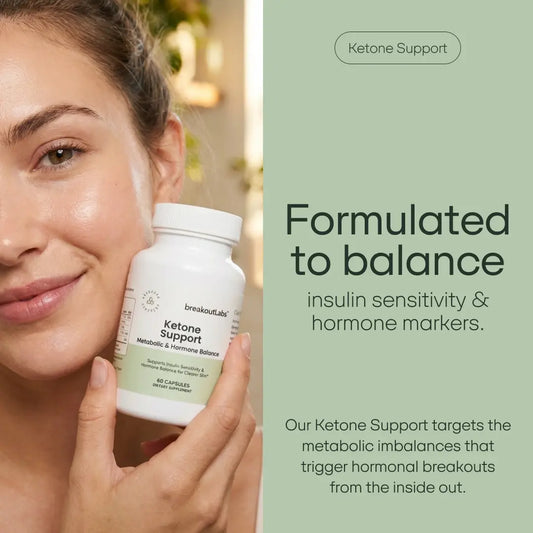 Ketone Support BreakoutLabs