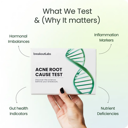 Acne Root Cause Test Kit BreakoutLabs