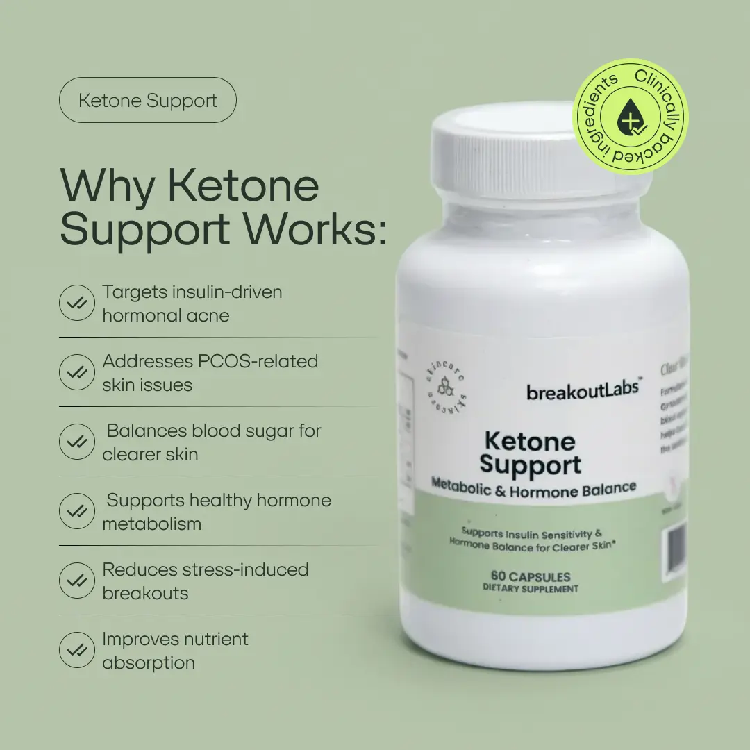 Ketone Support