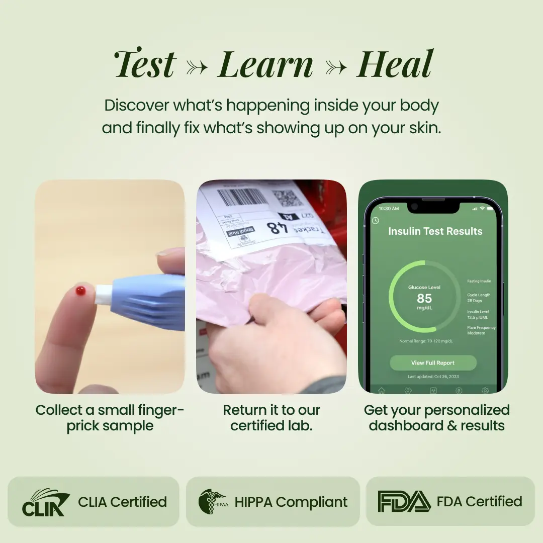 BreakoutLabs Acne Root Cause Test BreakoutLabs