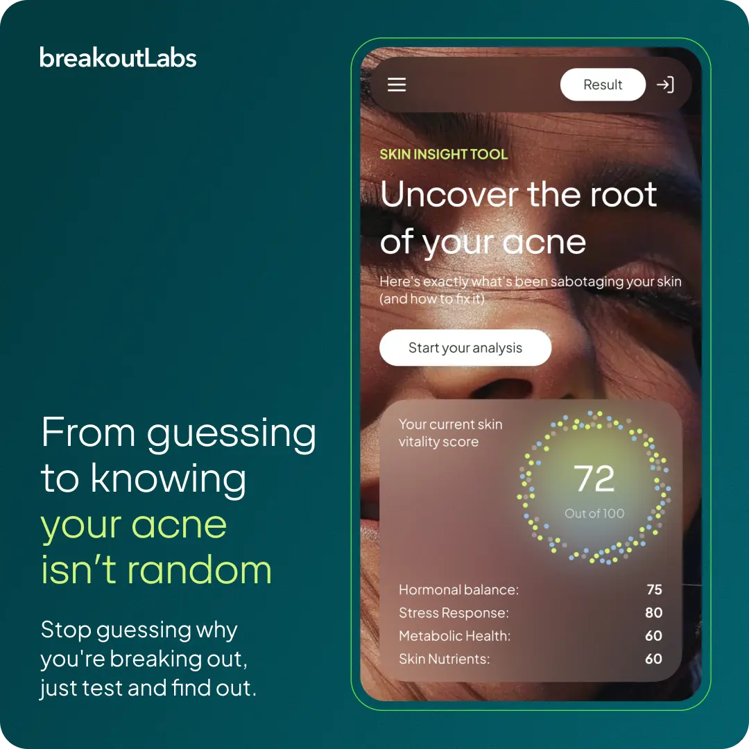 Acne Root Cause Test Kit BreakoutLabs