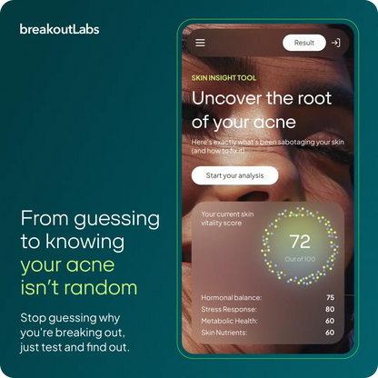 Acne Root Cause Test Kit BreakoutLabs